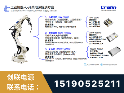 临江-工业机器人-开关电源解决方案