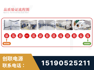 临江-全流程品质验证体系完善